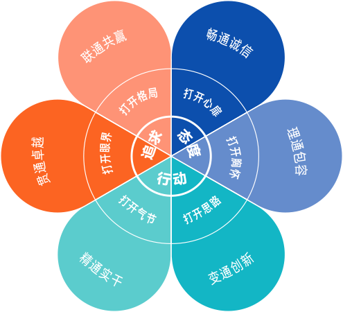 壹定发·(EDF)最新官方网站